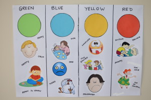 Children's Colour Chart - Helping To Understand Feelings